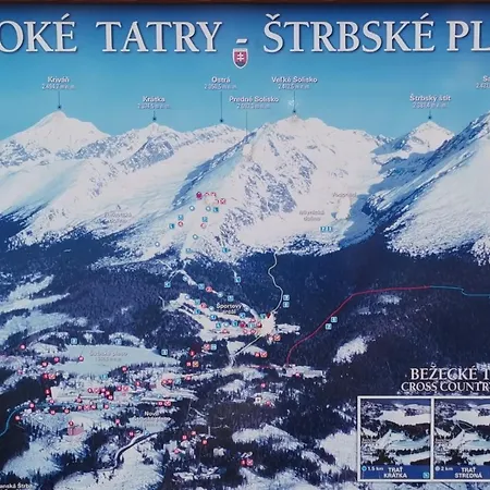 Pilot-vysoke Tatry Apartment Strba